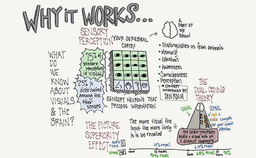 The Literature Review. Overview.